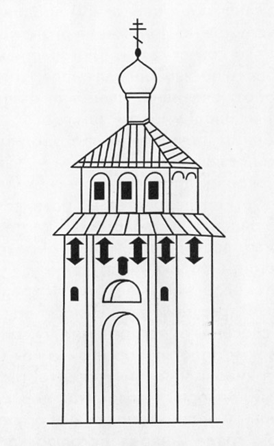 Golden gate by drawing in 1764.