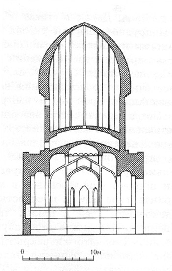 The Mausoleum Gauharsar. The incision.